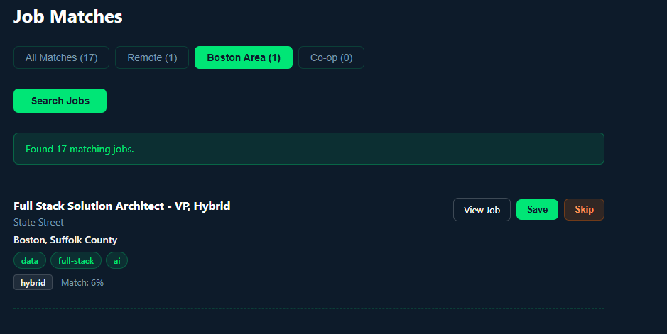 Dashboard filtered to Boston-area matches